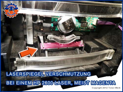 HP Laser Spiegel dreckig